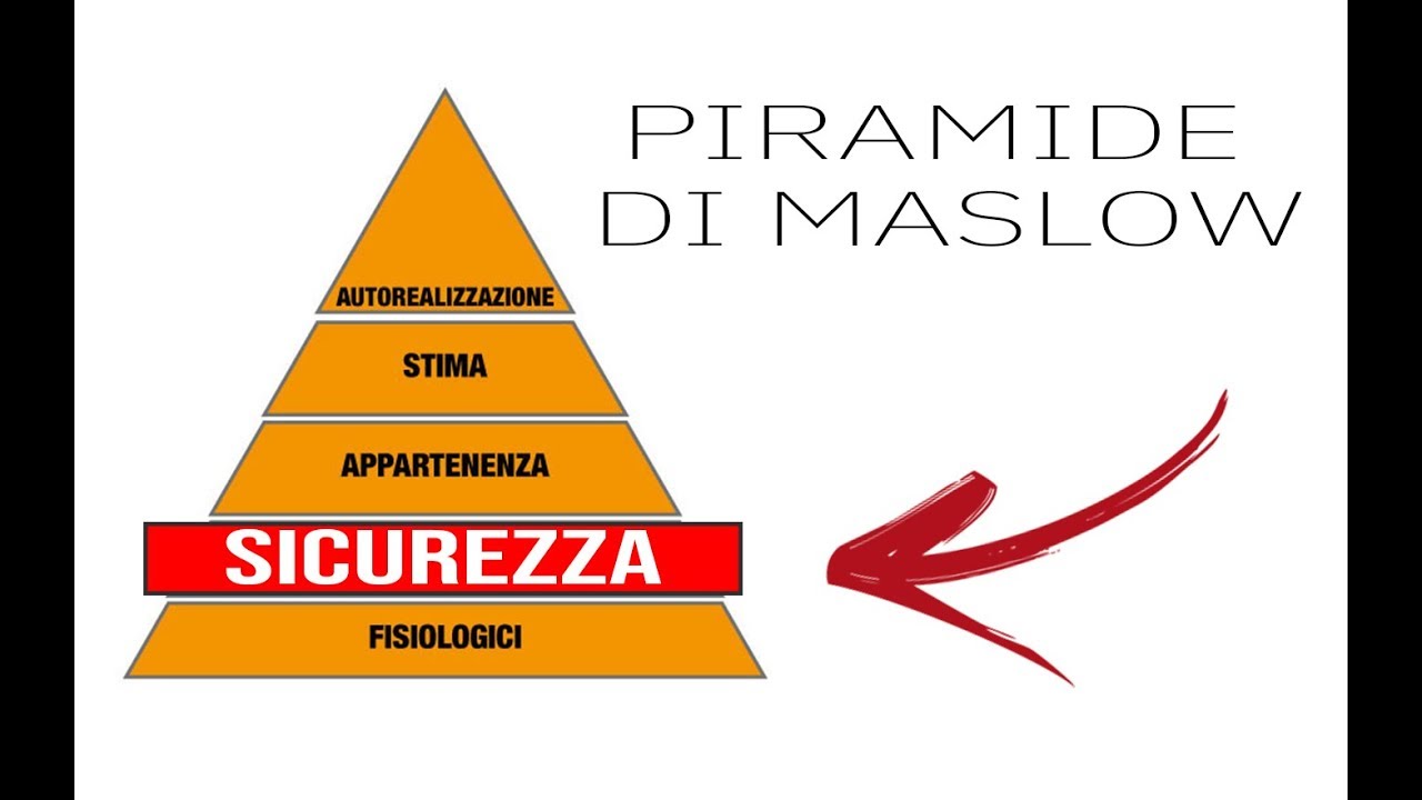 Invalidit&agrave; permanente #19