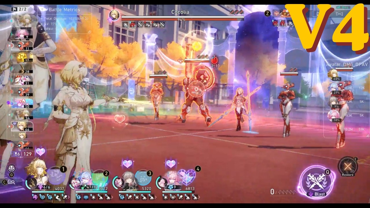 V4 | E1 Aglaea/E2 Sobin/RMC/Cyrene zero cycle Cocolia Knight 1 Anomaly Arbitration 4.5