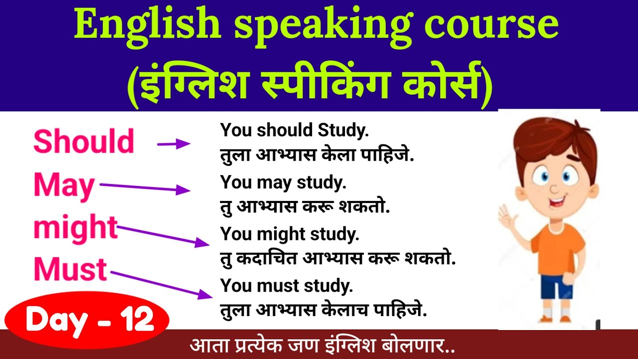 आता प्रत्येक जण इंग्लिश बोलणार |English speaking course |English speaking practice|may, must, might