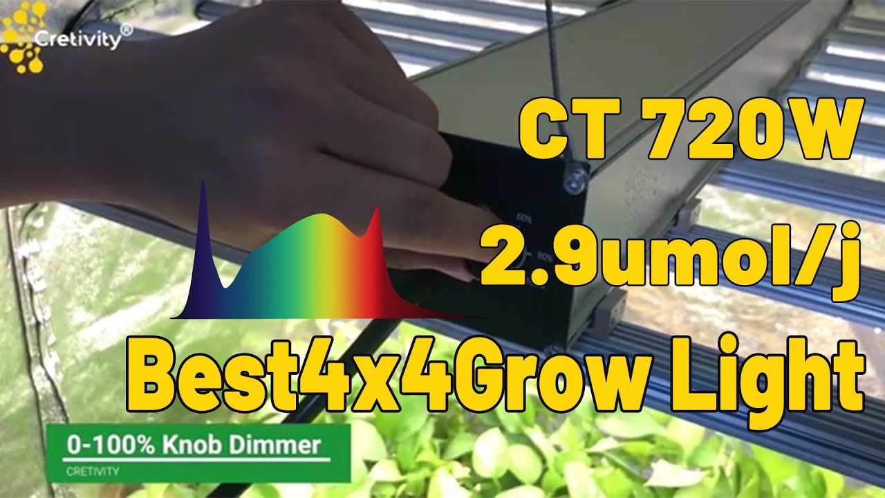 720W Spider Full Spectrum LED Grow Light - CRETIVITY