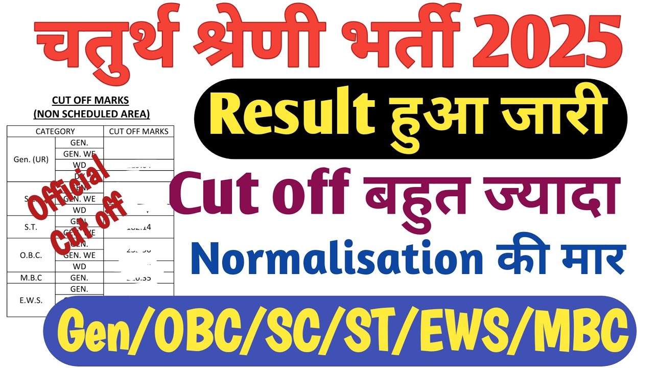 4th Grade Result 2025 || Rajasthan 4th Grade Cut off || Chaturth shreni Normalisation Today Update 