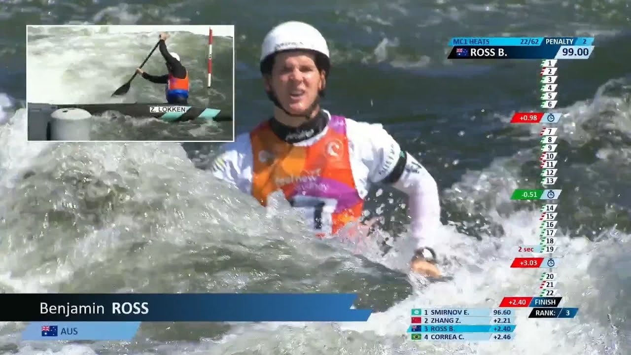 Benjamin Ross, Australia - Men's Canoe Heats / 2025 ICF Canoe Slalom World Championships Sydney