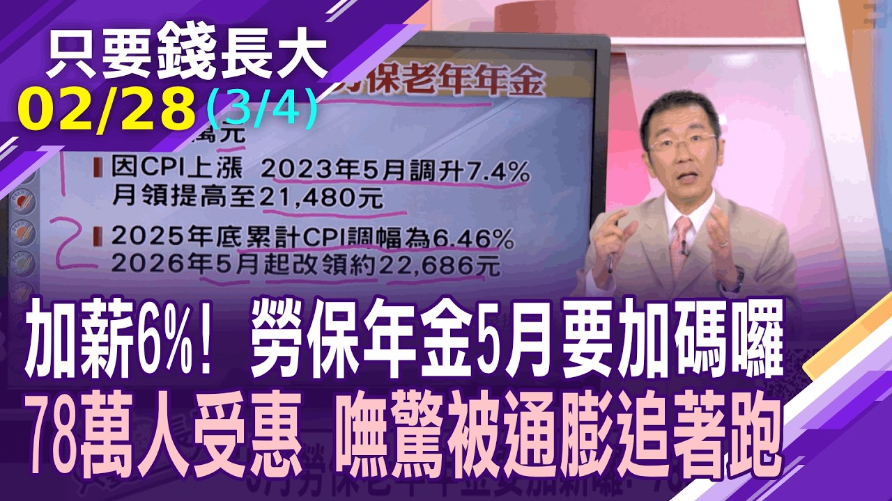 CPI累計漲幅達5% 啟動勞保老年年金調漲開關!5月勞保老年年金要加薪 78萬人受惠!不怕退休金被通膨吃掉?【20260228(第3/4段)只要錢長大*鄭明娟ft.王文良】