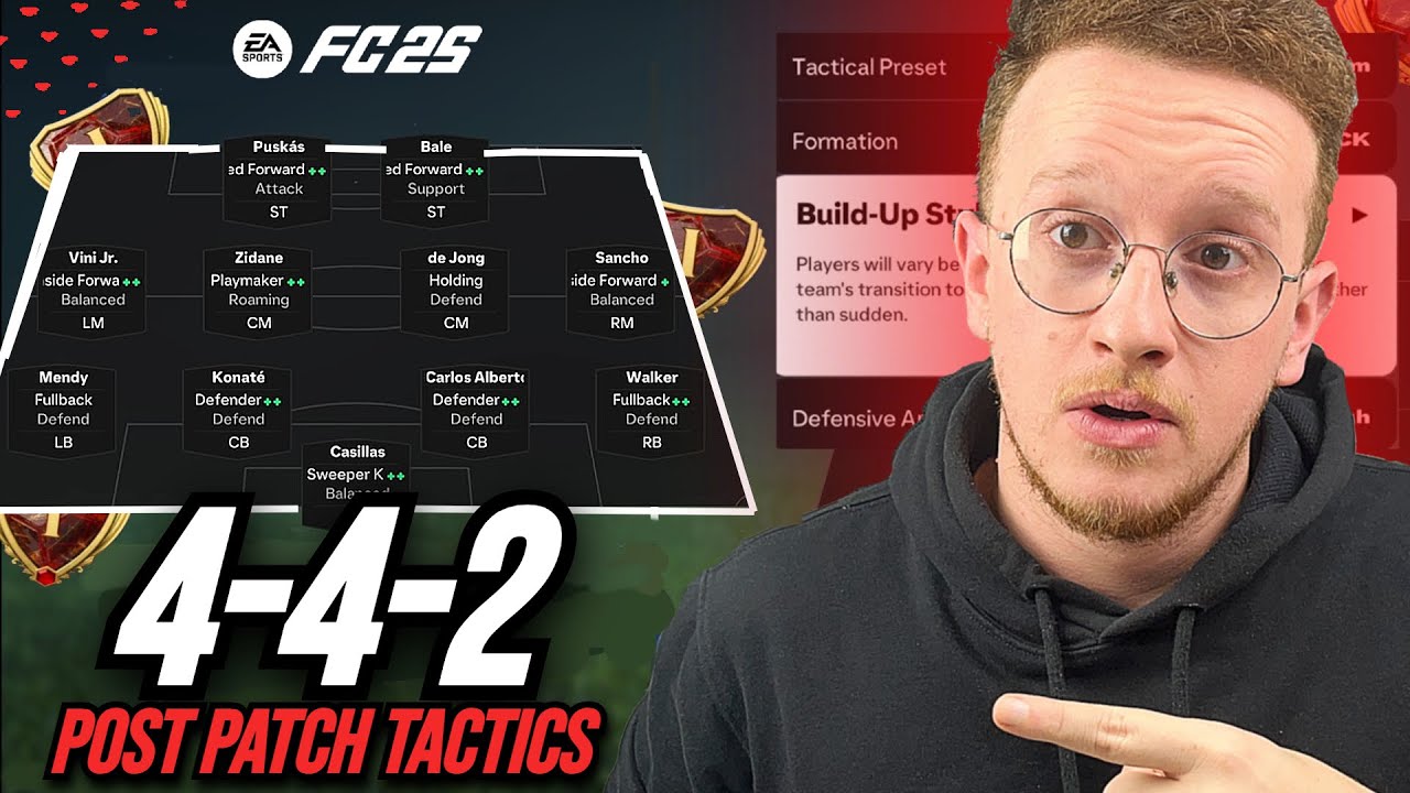 *POST PATCH* Best 442 META Custom Tactics In EA FC 25!