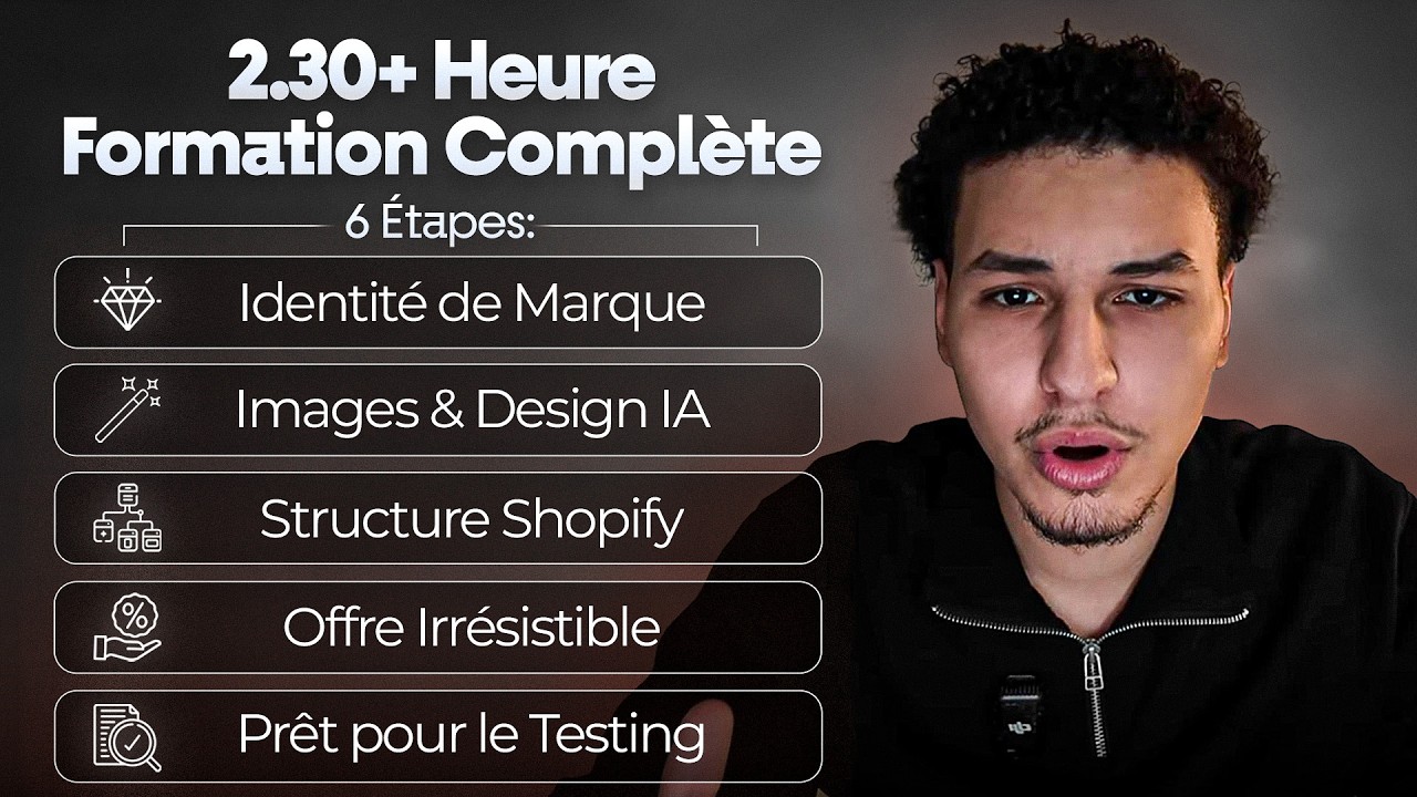 Regarde moi construire un shop ecom brandé à 1K/day€ en une nuit
