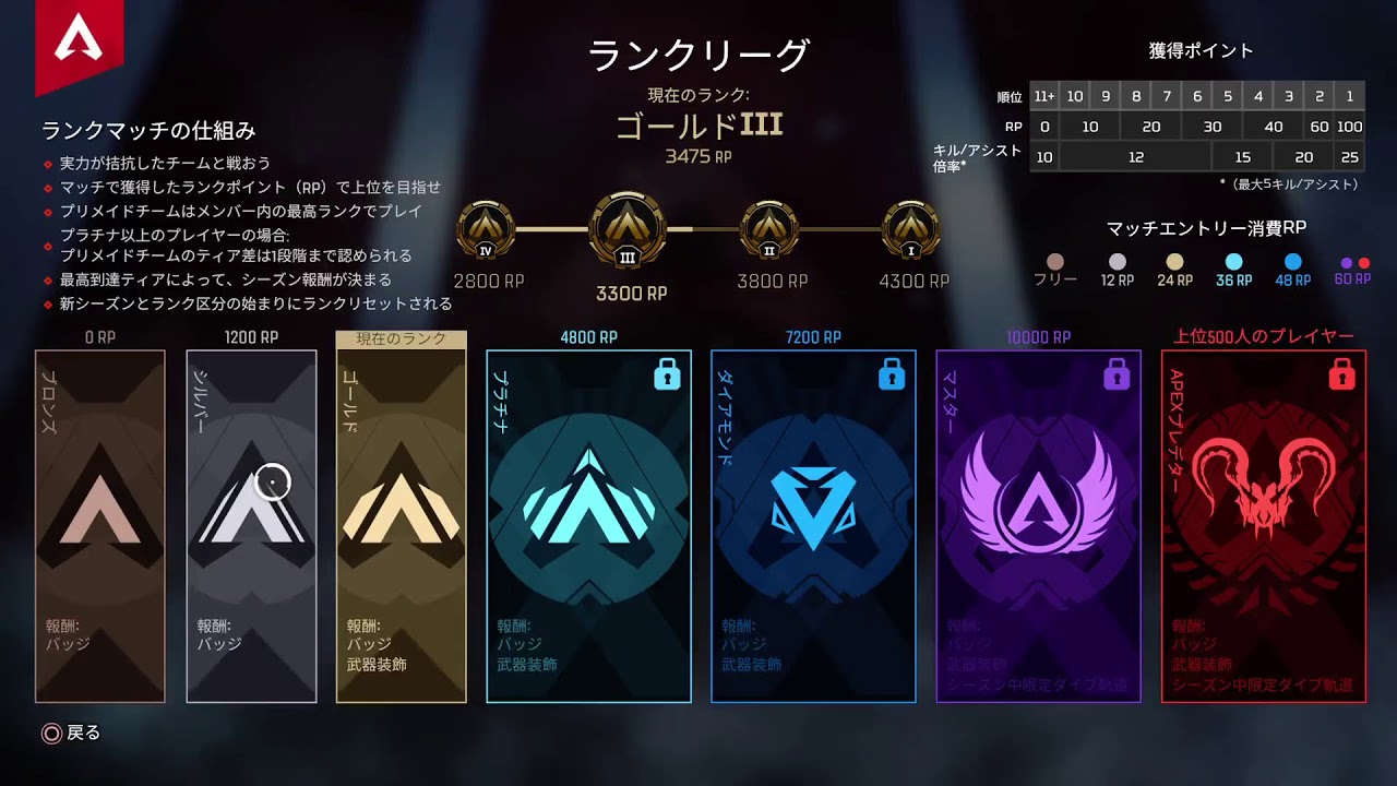 【APEX】マップ変更でレイス一年生♪ ゴールド3～【7colors】