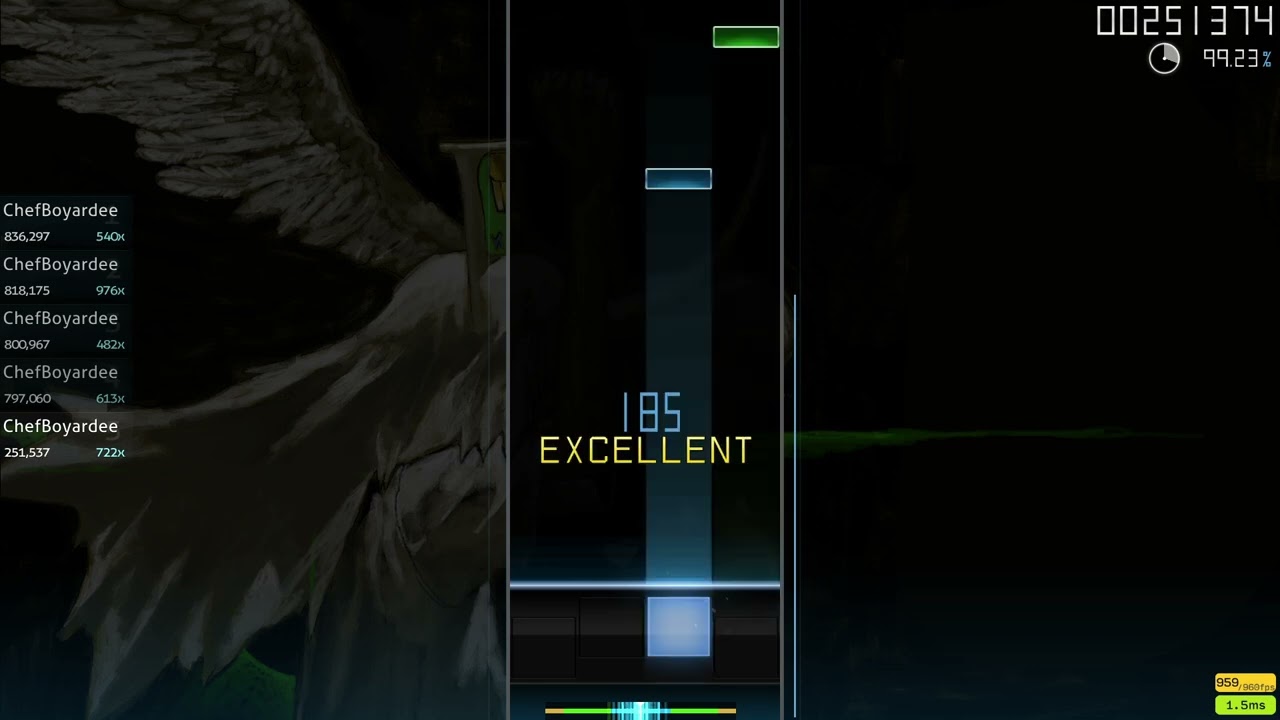 5* Maria and the mirrors - Gemini Enjoy My Life (96% acc)