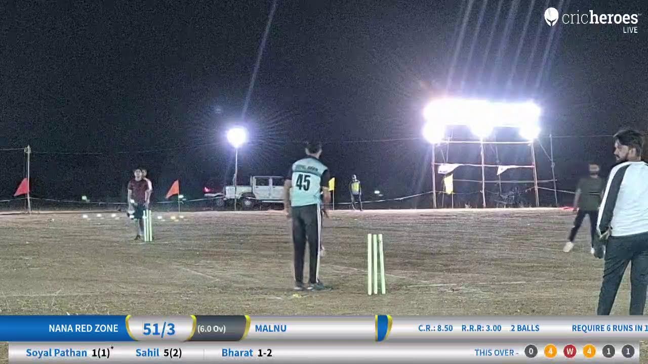 Live Cricket Match | Malnu vs Nana Red Zone | 15-Jun-24 12:59 AM 8 | Shree Shivam Night Tournament