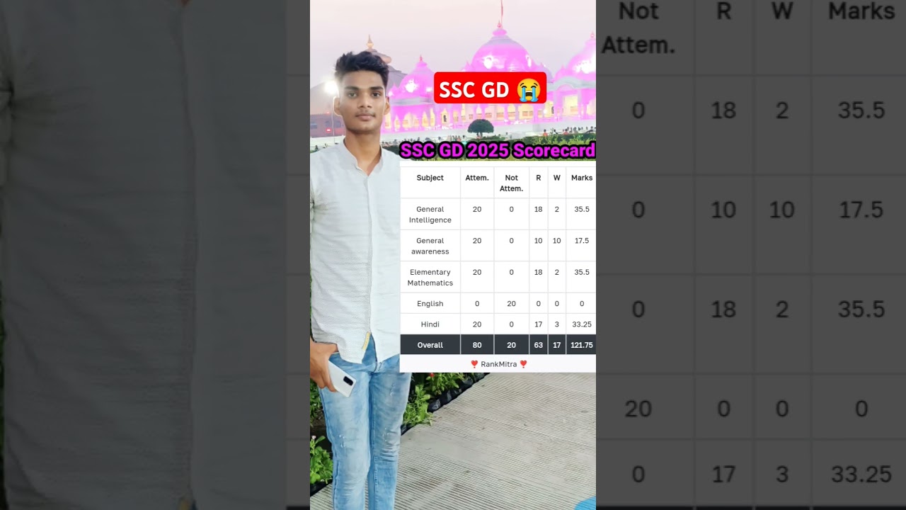 ssc gd result ssc gd answer key #result #sscgd2025 #reelkarofeelkaro