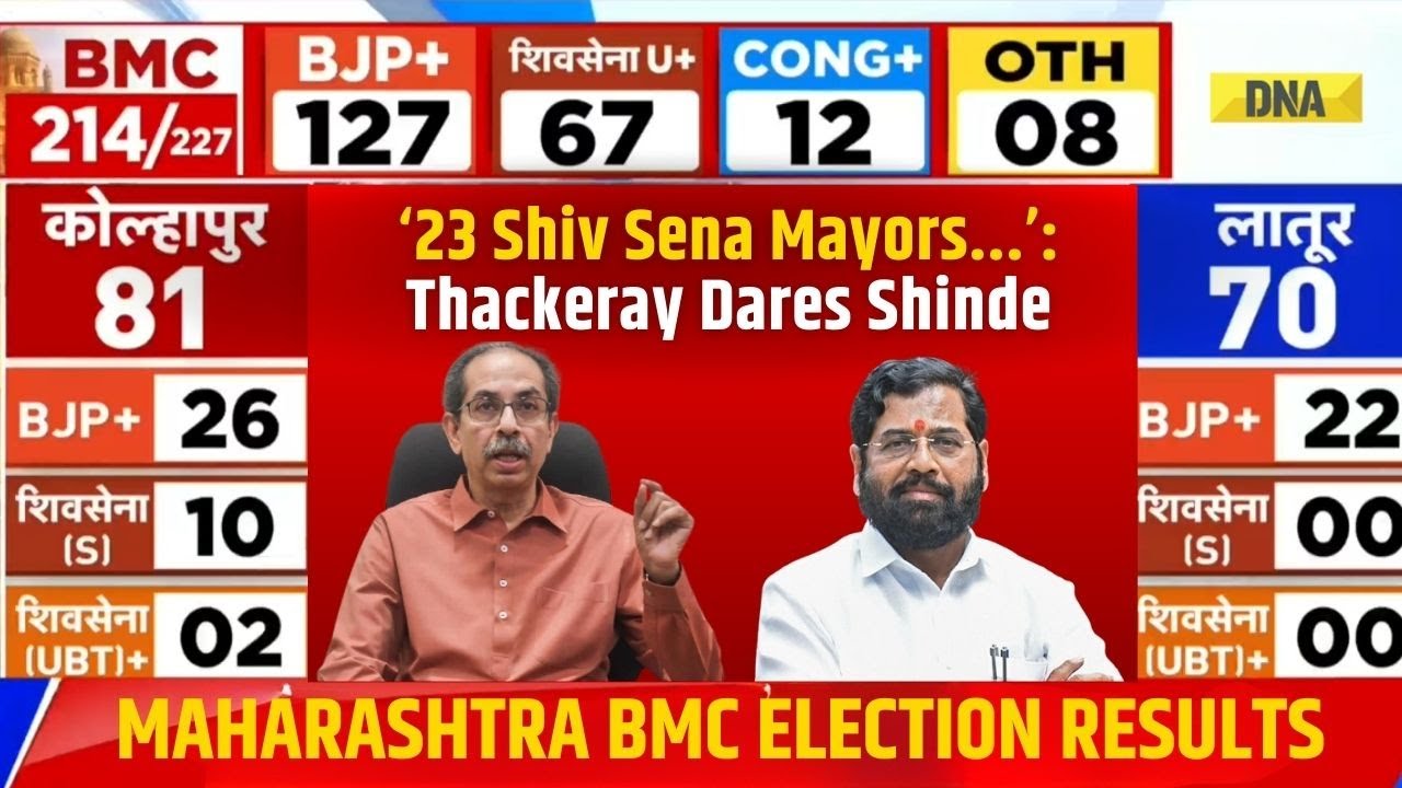 BMC Result: Shiv Sena (UBT) Uddhav Thackeray's Dare To Eknath Shinde After Result | Fadnavis | BJP