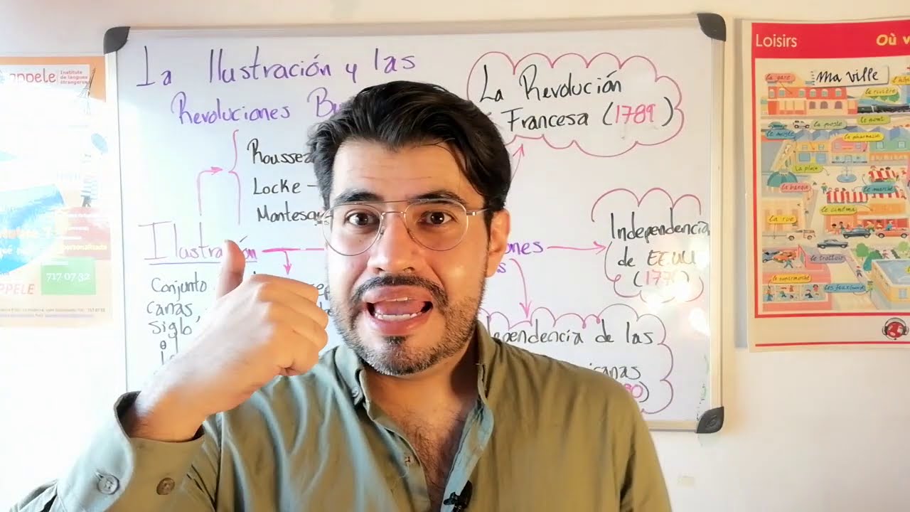 Historia Universal Contemporánea - La Ilustración y las Revoluciones Burguesas