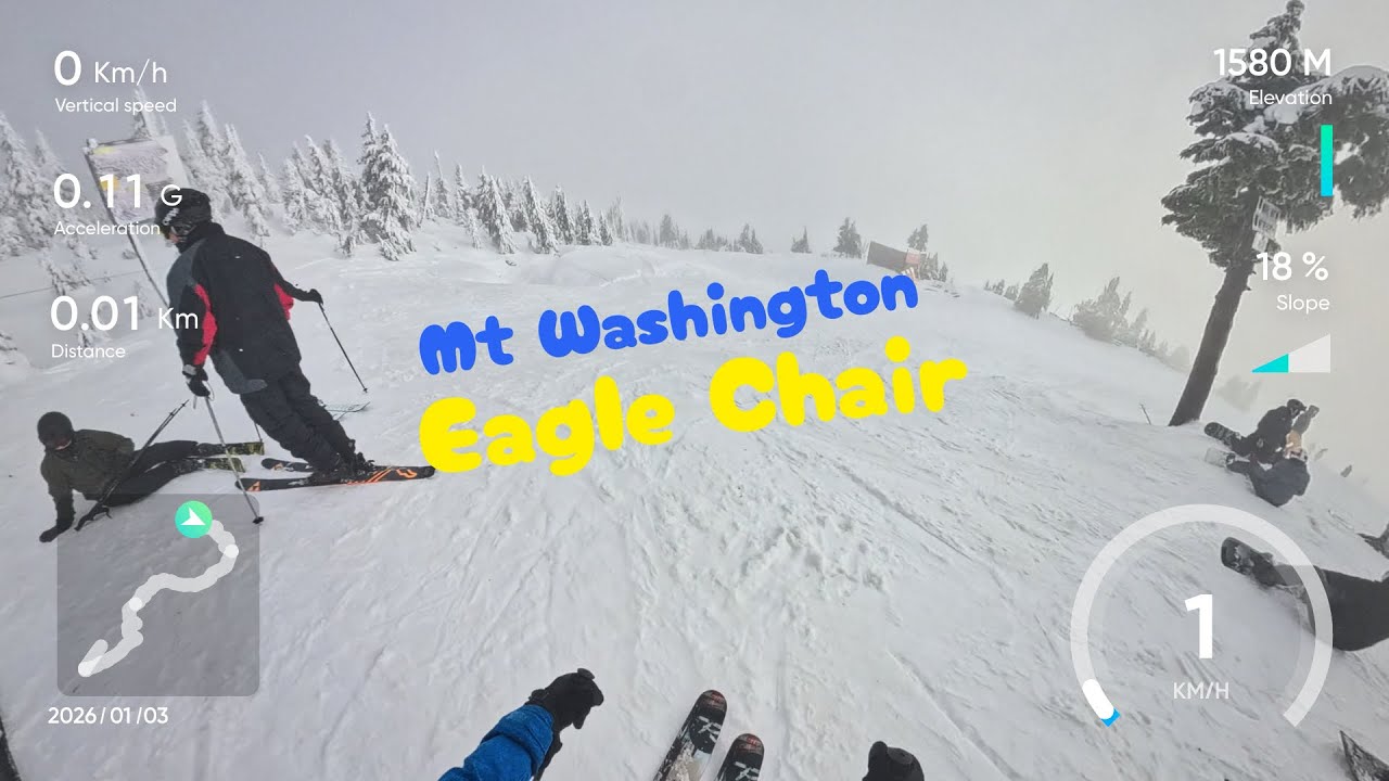 POV Skiing from Eagle Chair 🎿 First 360 Camera Test | Mt Washington