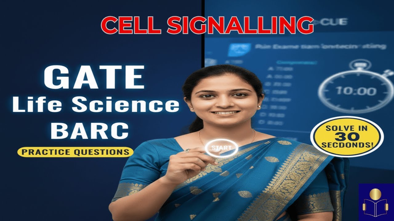 Cell signaling MCQ Practice | GATE • BARC • IIT JAM | Concept-Based Questions