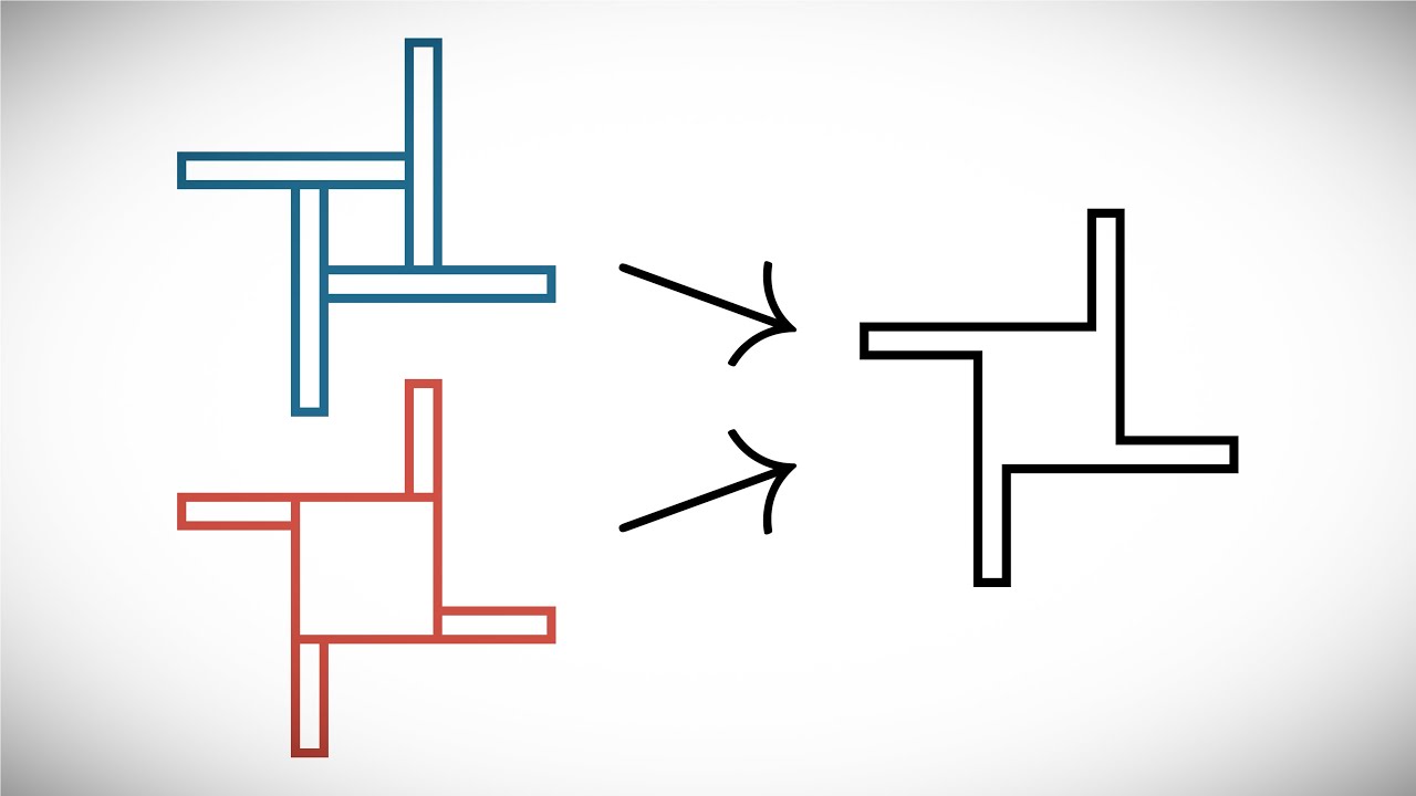 実にエレガントな数学の証明
