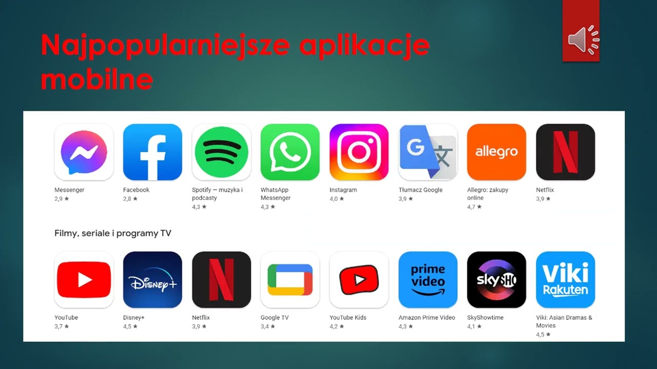 Smartfony i aplikacje mobilne