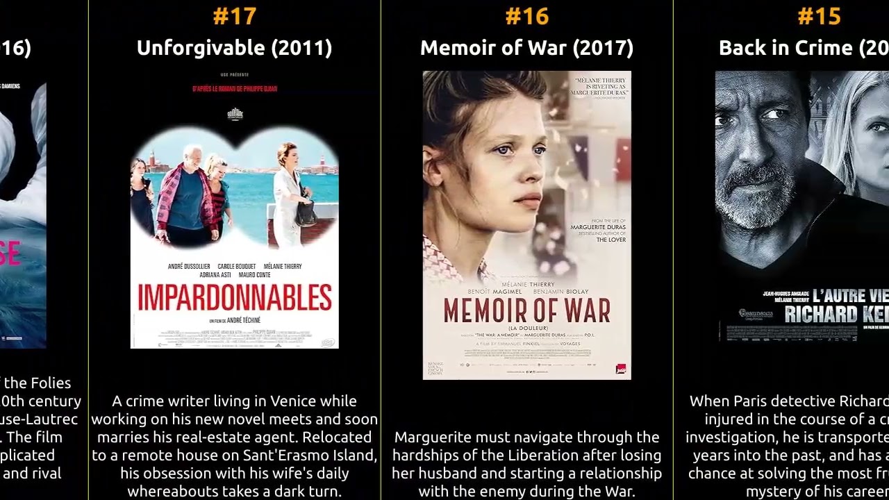M&eacute;lanie Thierry - Best movies