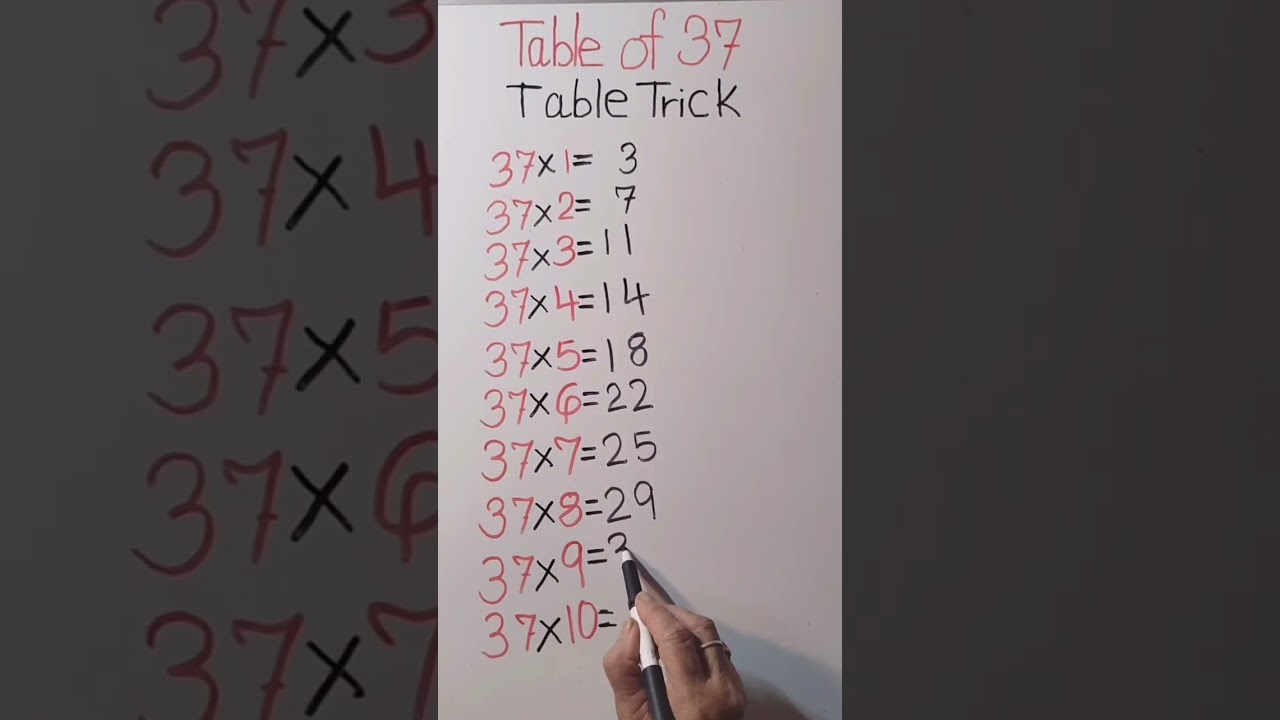 Table of 37#Table Trick #shorts