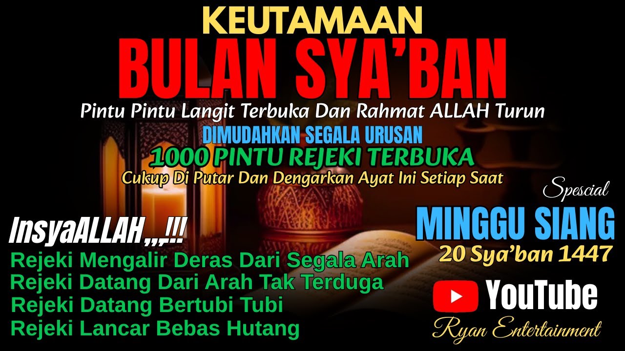 Minggu Siang Putar Ayat Ini InsyaAllah Pintu Langit Terbuka | Rezeki Mengalir Deras, Hutang Lunas