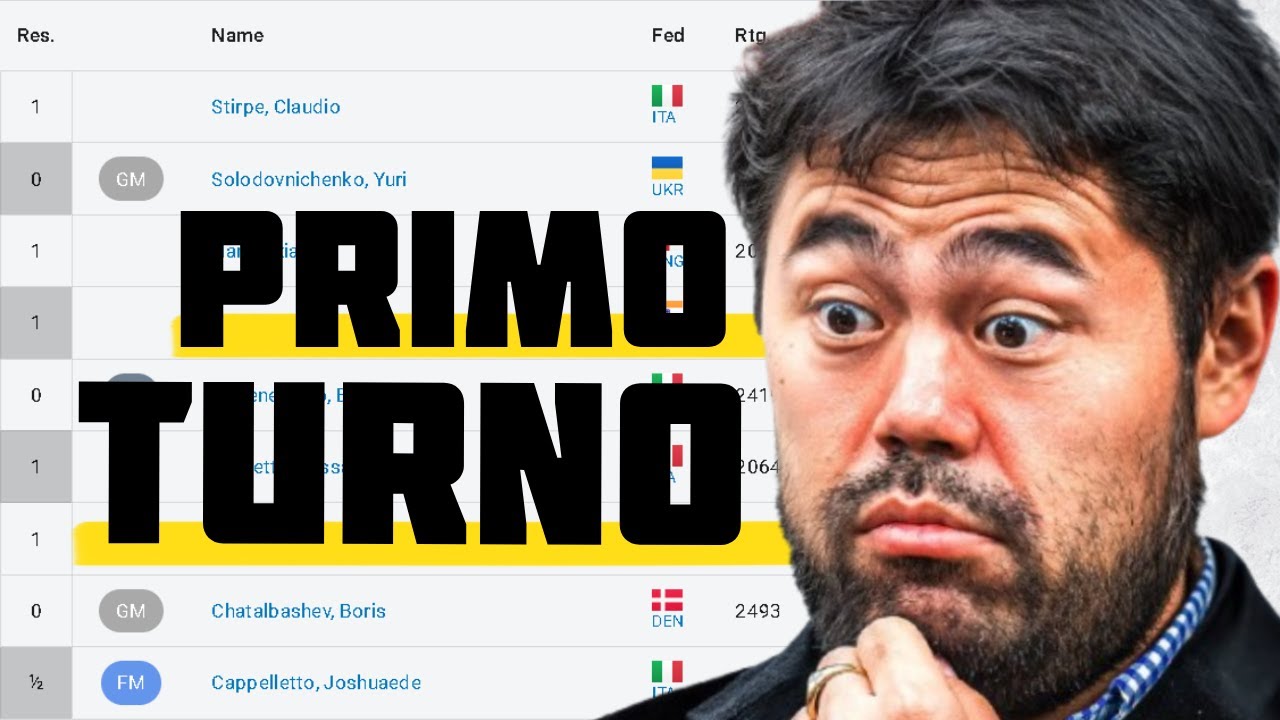 Difesa Russa | TORNEO di ROCCARASO