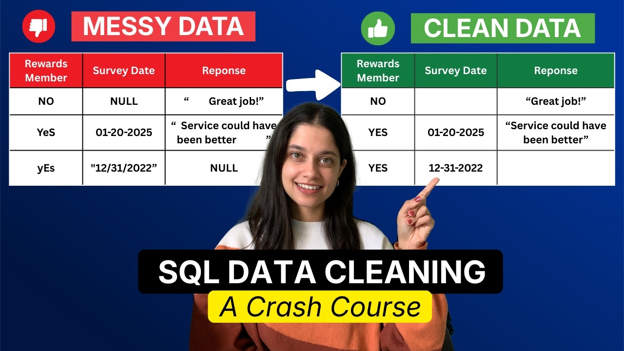 How to Clean Messy Data in SQL (Without Breaking Your Data)