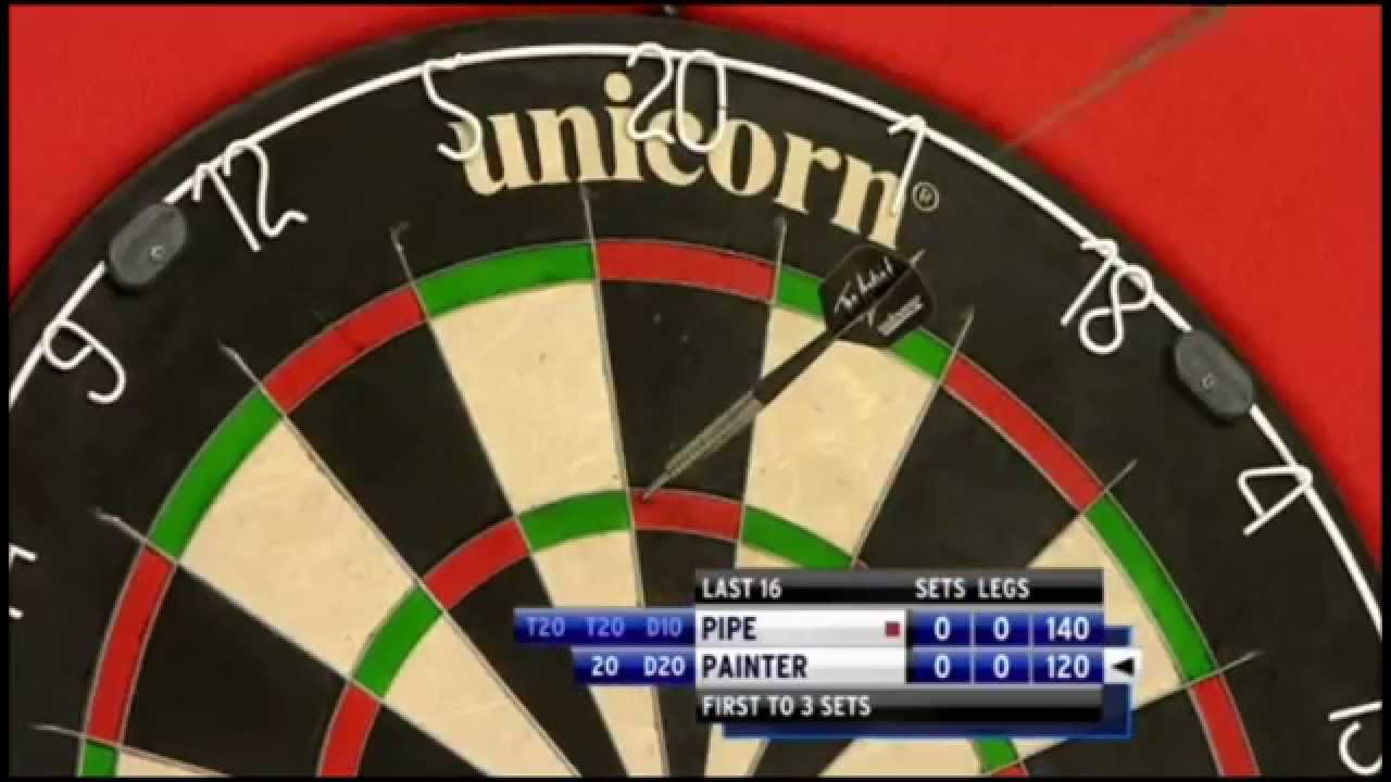 World Grand Prix 2012 - All the high finishes