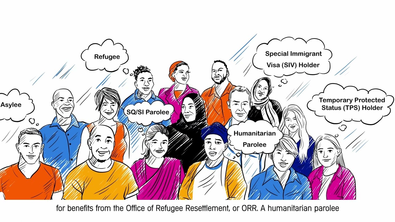Understand Newcomer Immigration Statuses