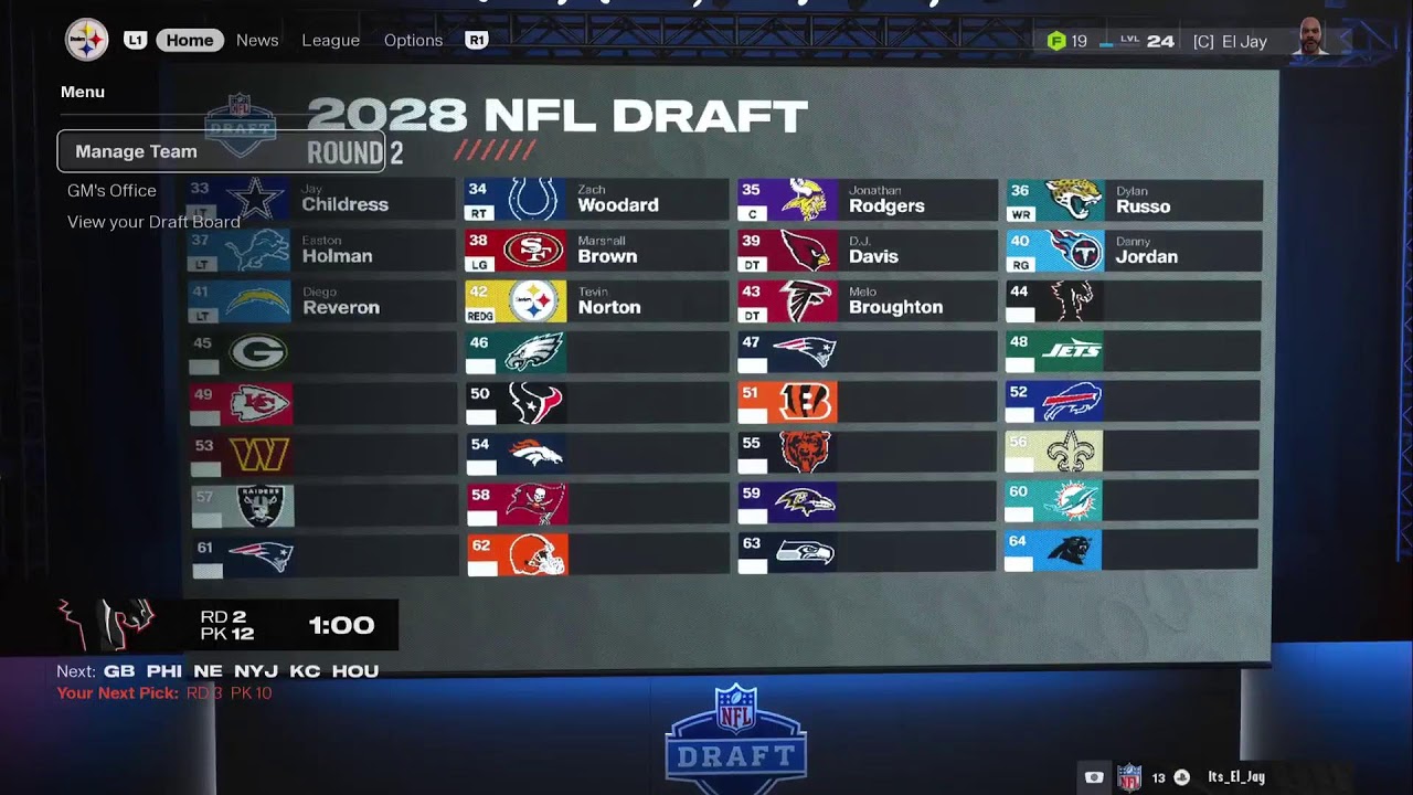 NBS PTML DRAFT