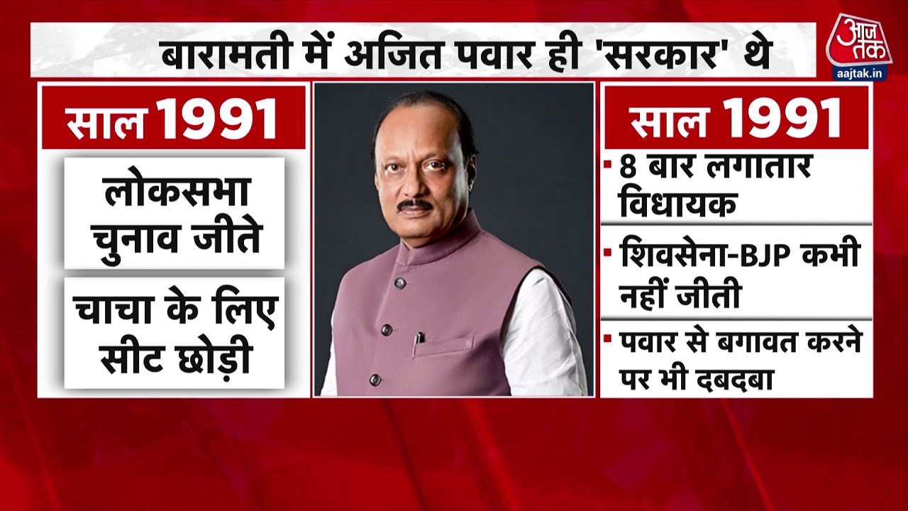 Khabardar: Ajit Pawar Maharashtra की राजनीति में हमेशा विजेता रहे | Ajit Pawar Death