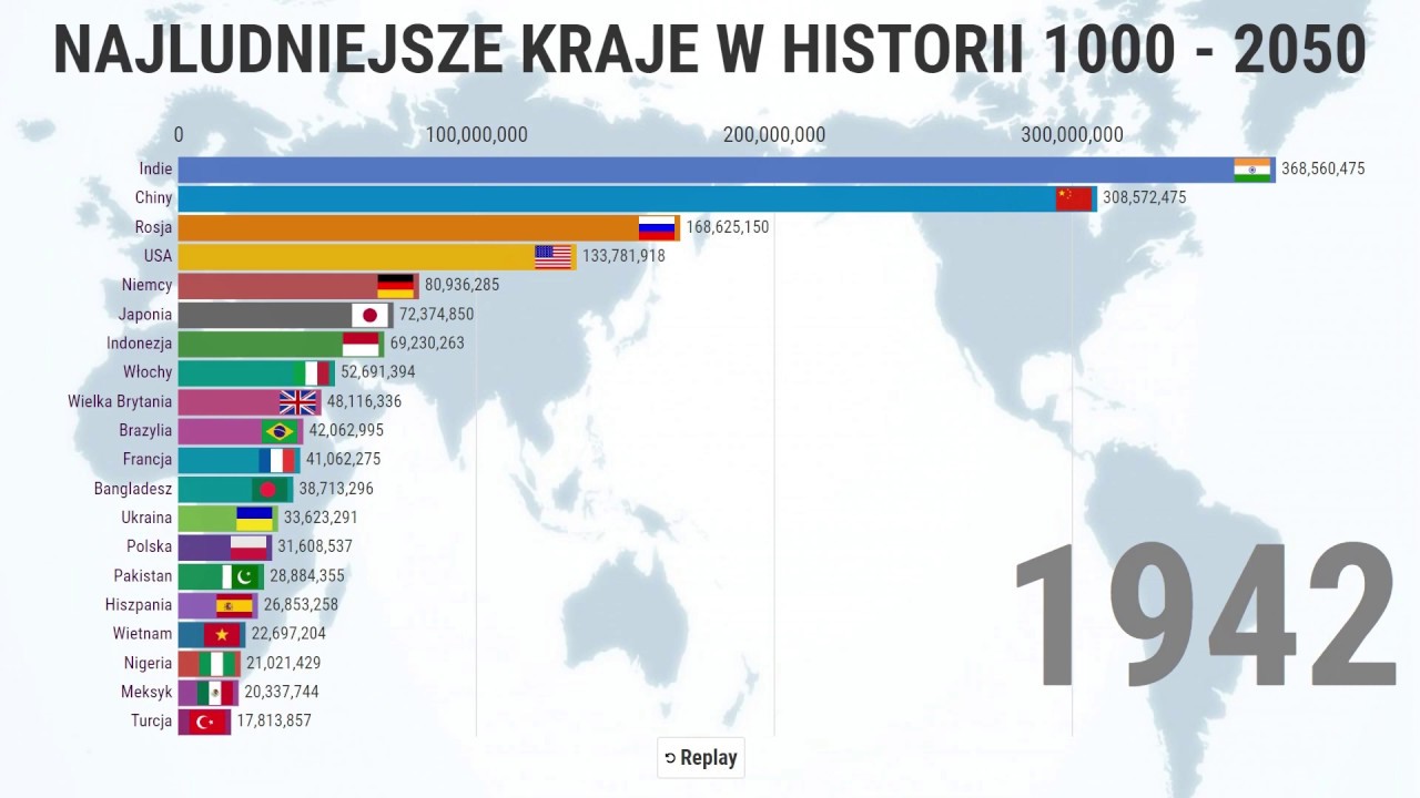 Najludniejsze państwa świata! Jakie kraje mają największę liczbę mieszkańców?