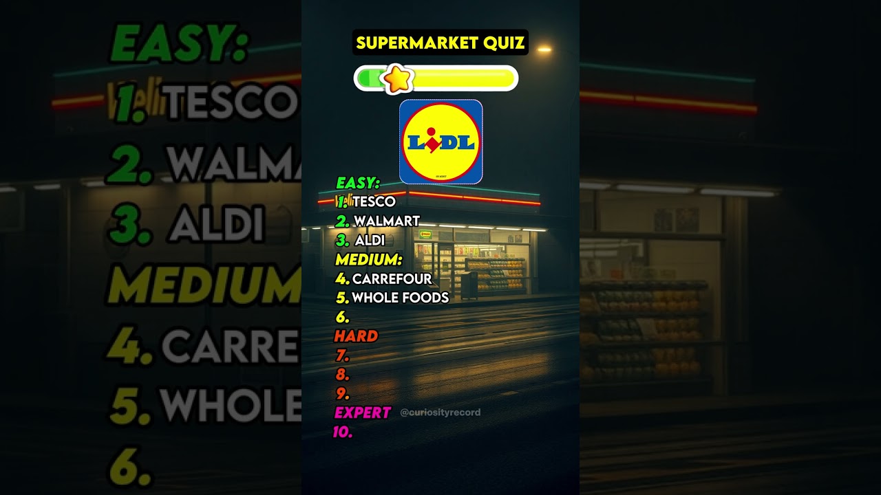 Can You Guess These Super Market Logo by Their Images?