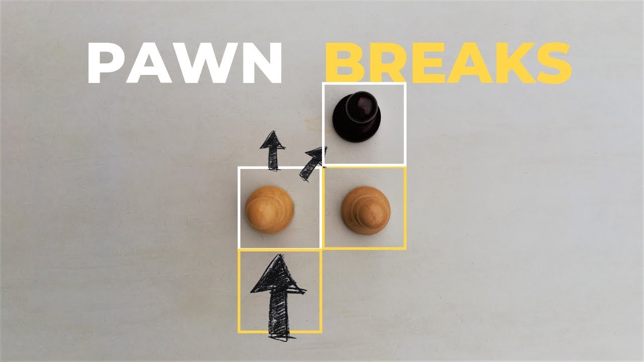 Pawn Breaks | Chess Endgames