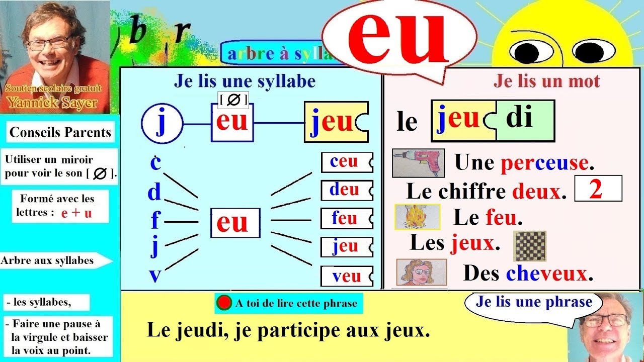 Apprentissage de la lecture Maternelle CP en Français # eu (87)