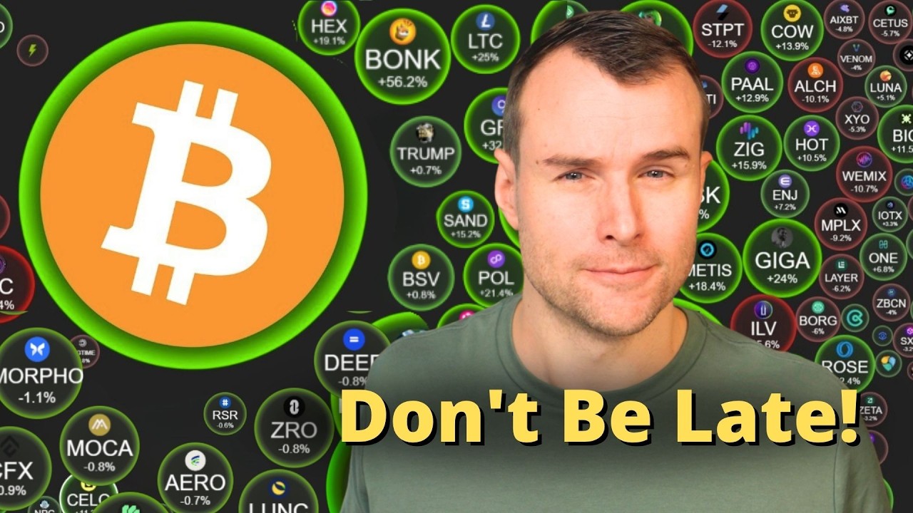 ⚠️ Bitcoin May Fall to $40,000