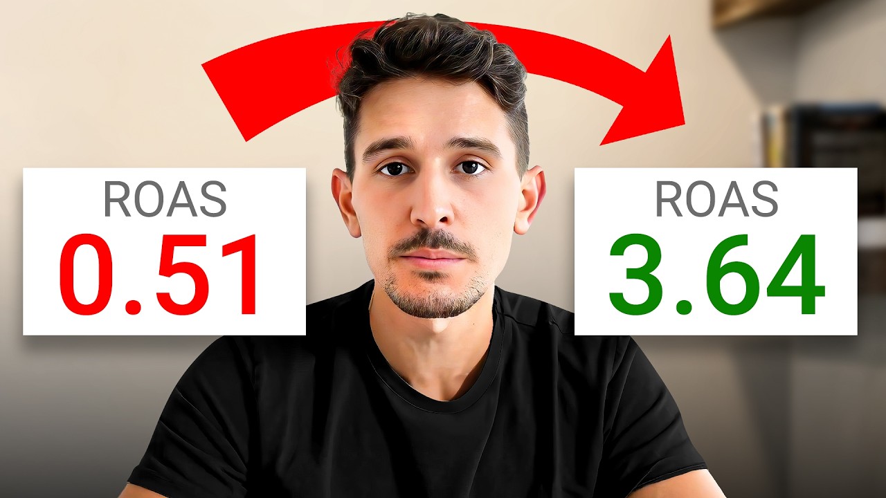 How to Get Out of Low ROAS H3LL, Forever