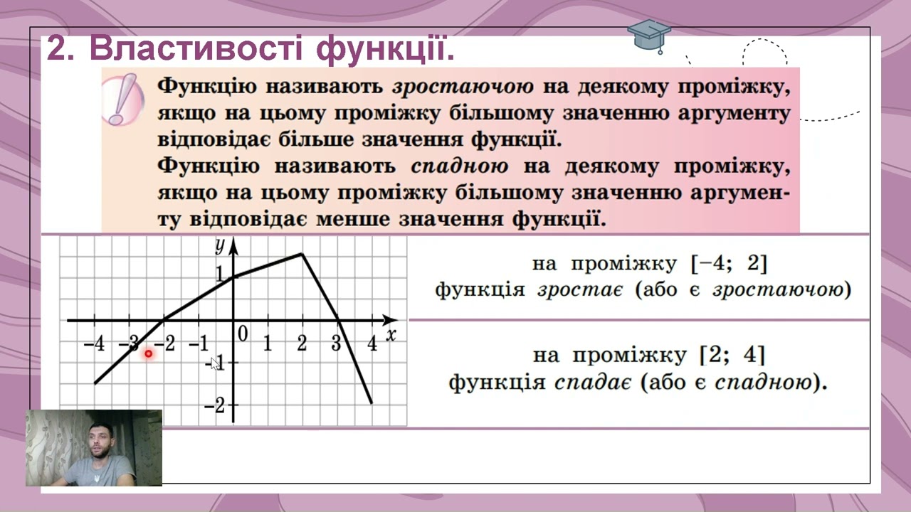 Квадратична функція (Тема №3, 9 клас, Алгебра).