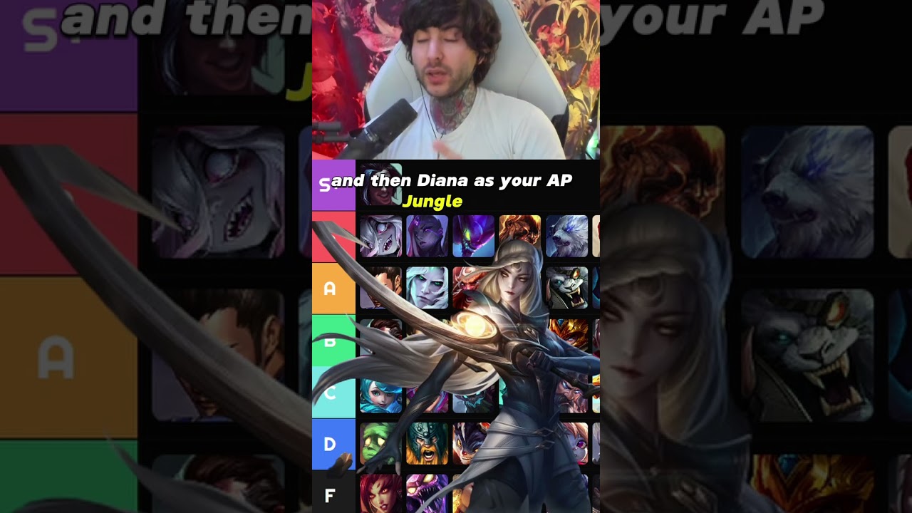 How To Get Masters In League Of Legends