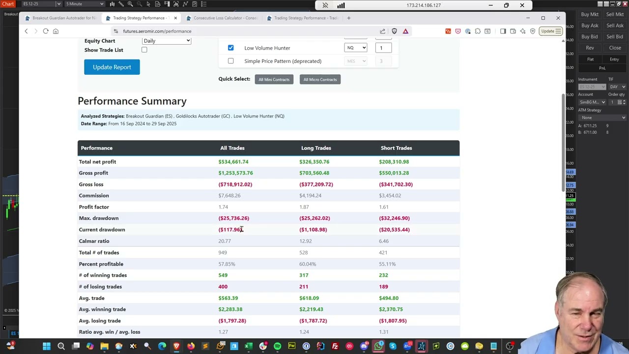 Новая стратегия NinjaTrader: 73% прибыльных сделок + $2000 в месяц (Breakout Guardian)