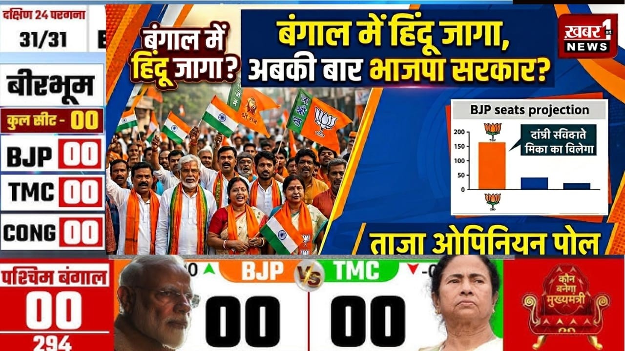 West Bengal Assembly Election 2026 Latest opinion poll LIVE | Bengal Election 2026 opinion poll