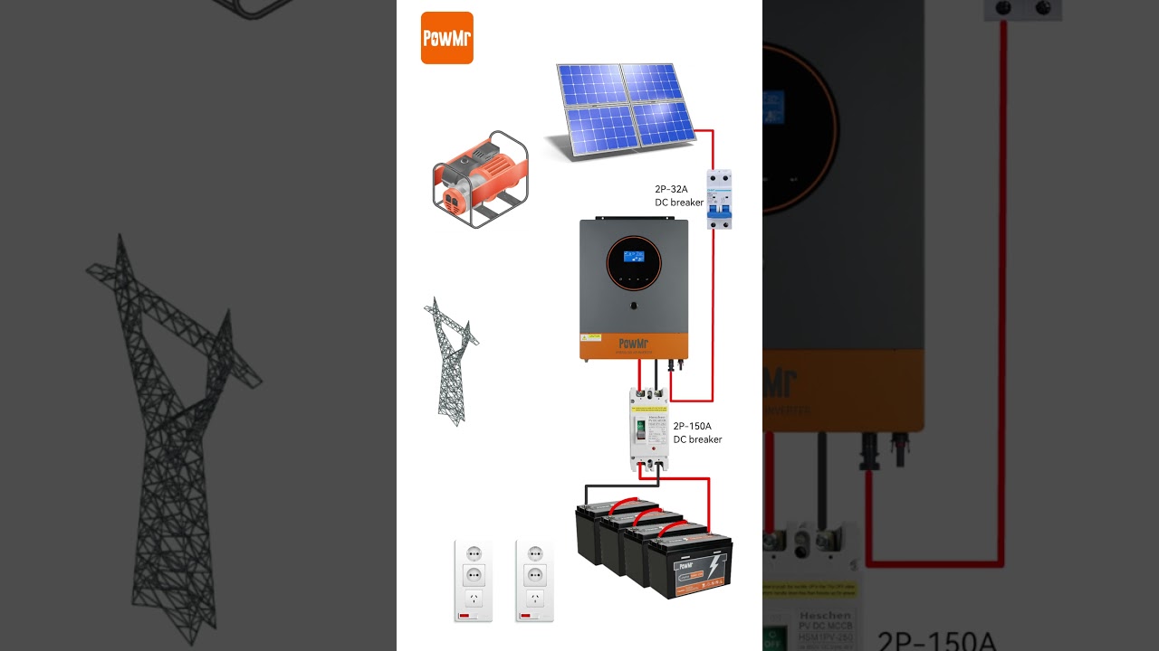 The Wiring Guide for POW-HVM6.2K-PRO