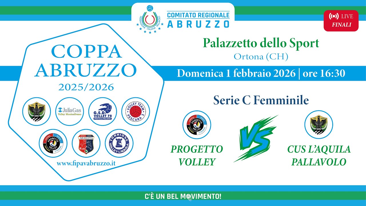 Coppa Abruzzo 2025/2026 | Finale Serie C Femminile