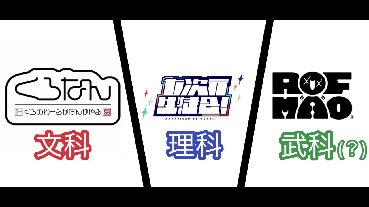 文組理組體育組【彩虹社中文】