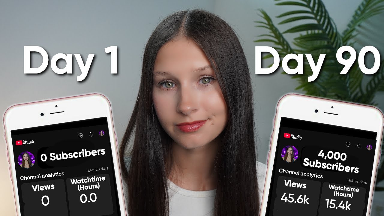 I Challenge You To Commit to YouTube for 3 months (full plan)