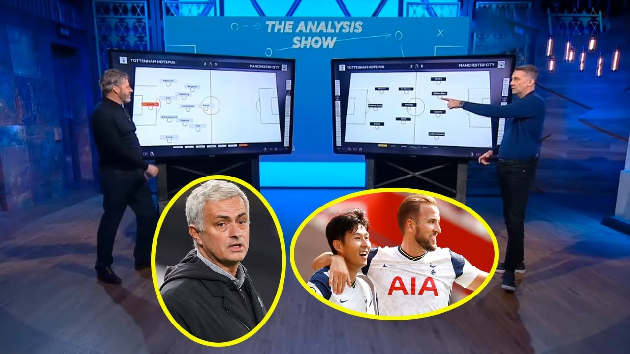 A Jose Mourinho Masterclass🔥 Harry Kane And Son Heung-min Are Unstoppable Right Now | Analysis Show