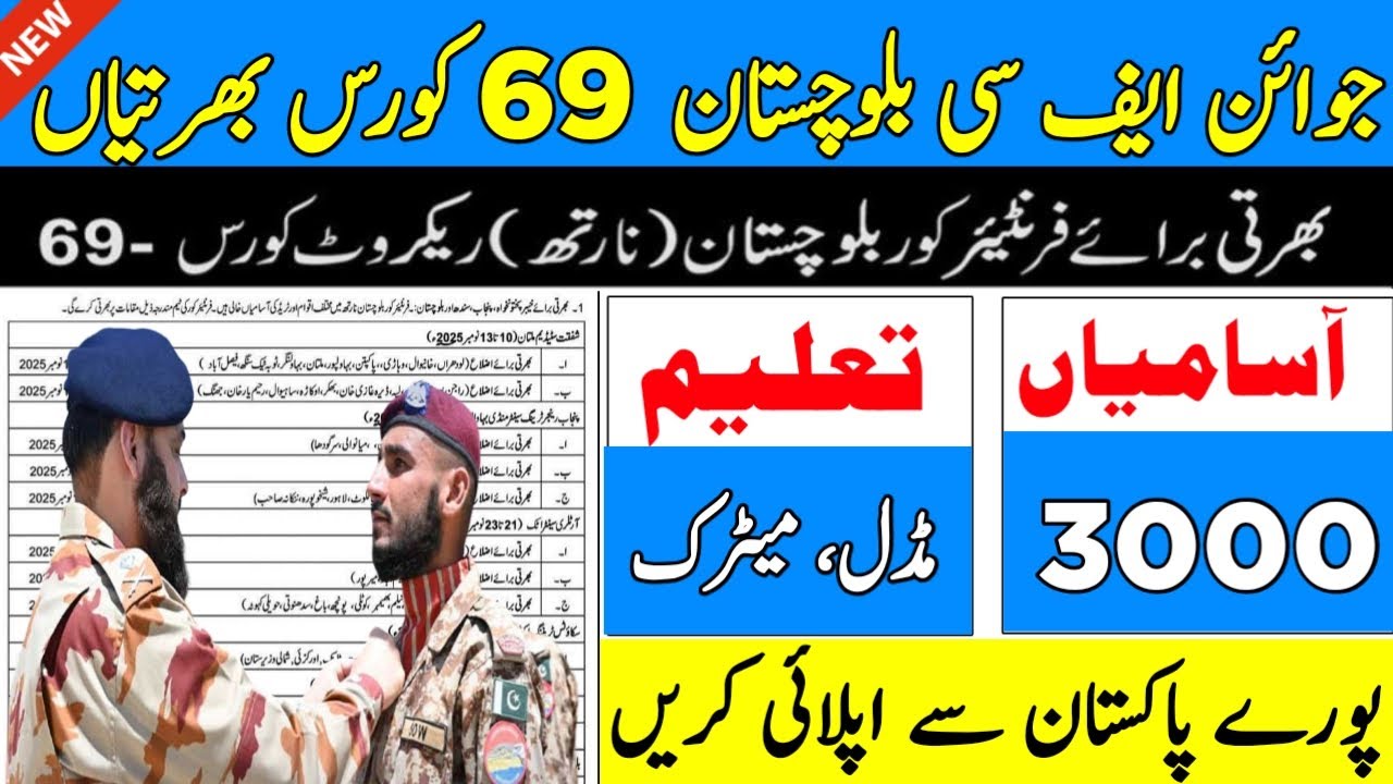 FC Balochistan North 69th Course Jobs 2025 | Frontier Corps New Vacancies &ndash; Apply Now