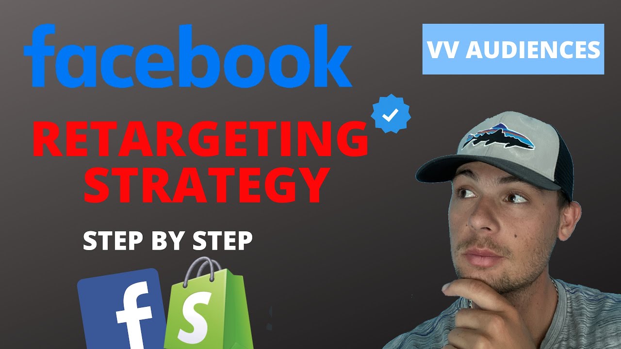 Facebook Ads Retargeting Strategy for Shopify Dropshipping 2021 (Video Video Audiences)