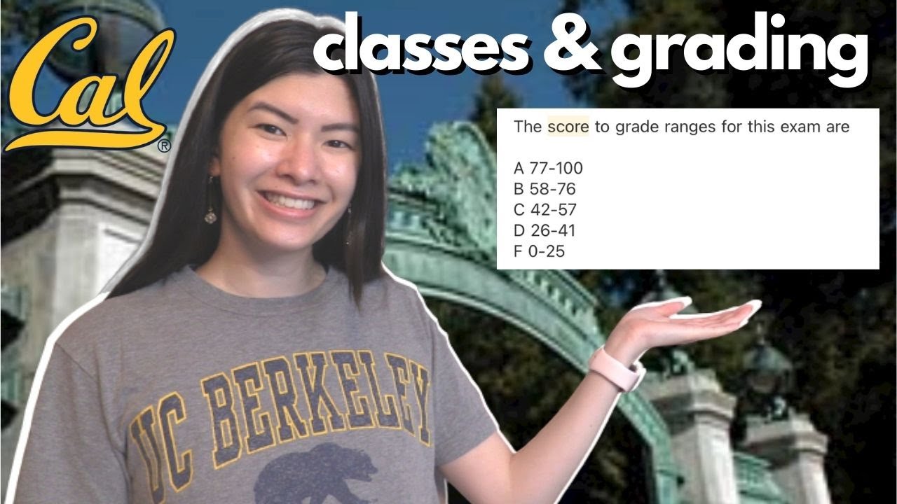 HOW CLASSES & GRADING WORK AT UC BERKELEY: units, GPA, curves, advising, class schedules