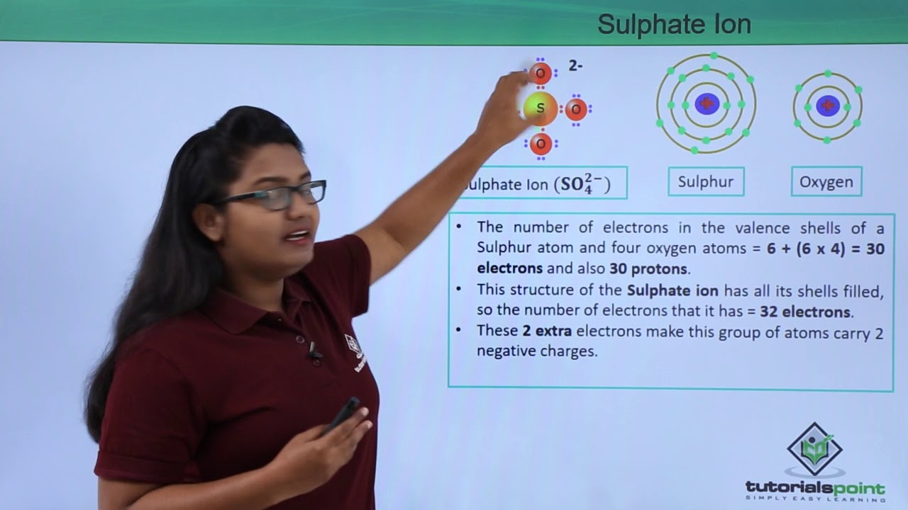 Class 9th – Polyatomic Ions | Atoms and Molecules | Tutorials Point