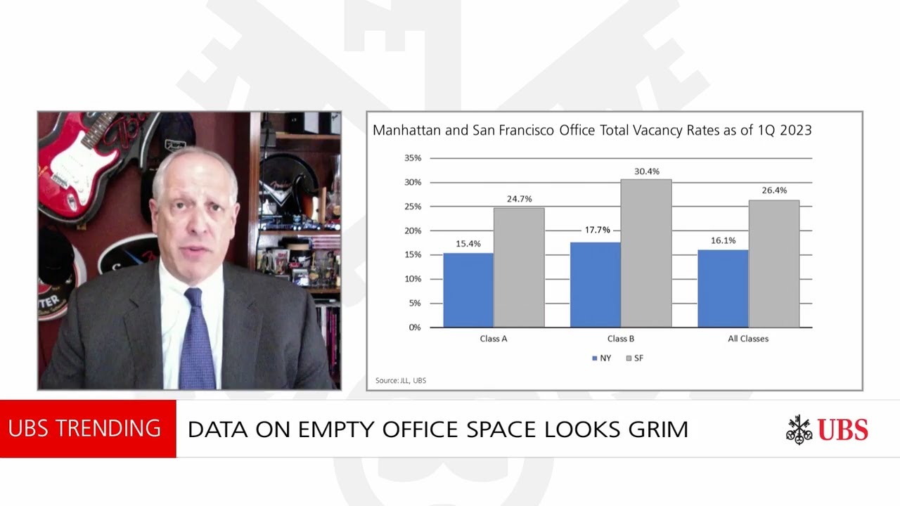 The real story on real estate | UBS Trending