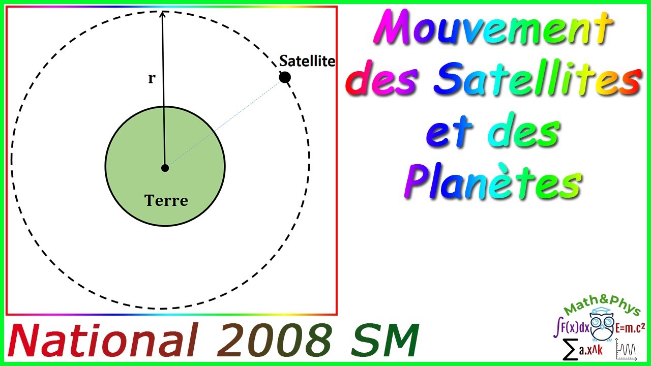 Mouvement des Satellites et des Planètes - Lois de Kepler - Examen National 2008 SM