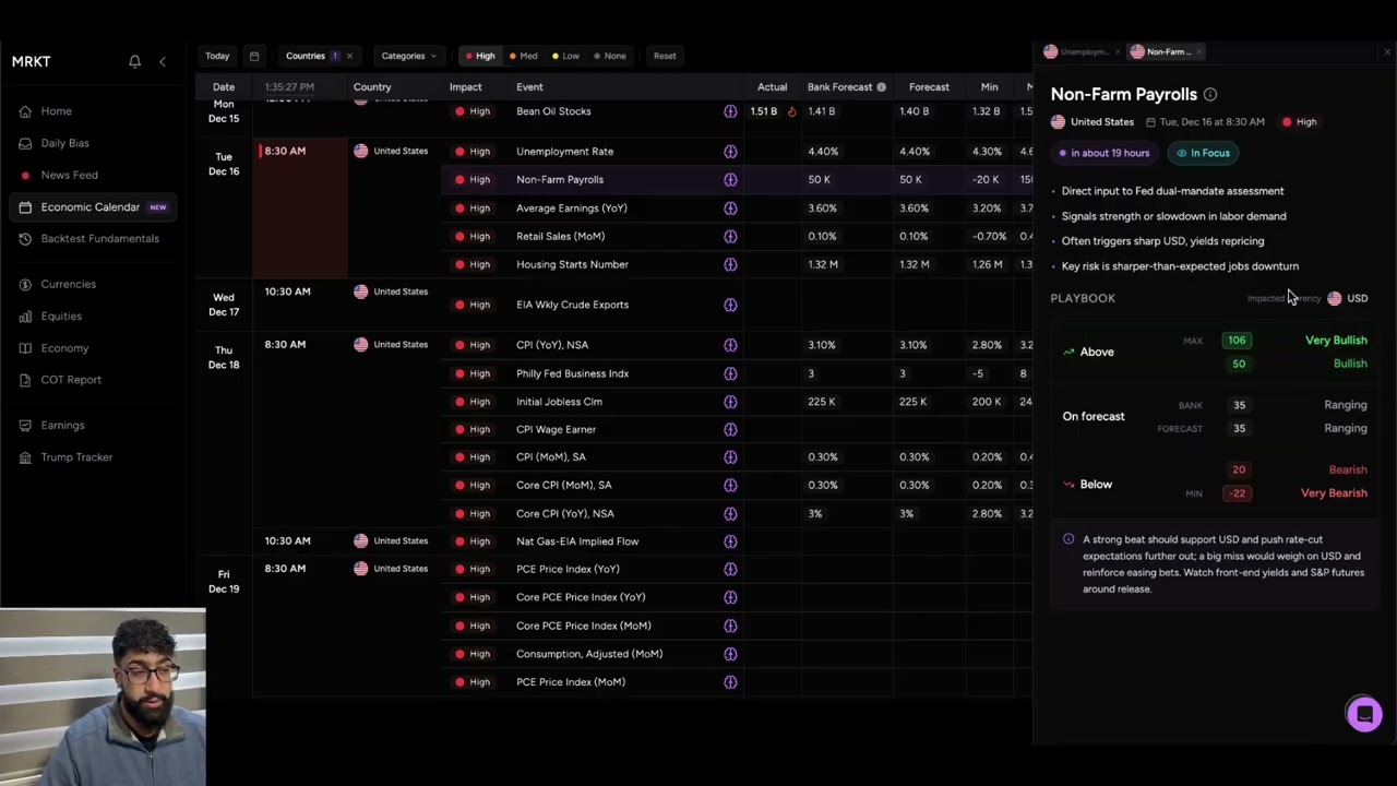 How to Prepare for NFP Like a Pro | Trade Jobs Data with MRKT AI